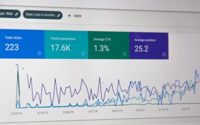 Achieving Business Success: Expert Tips and Strategies for Digital Marketing Mastery