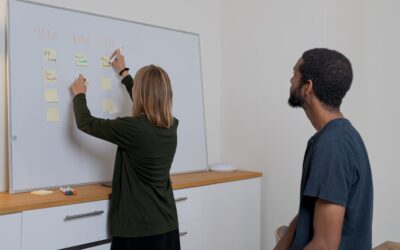 Revealing Key Strategies for Successful B2B Digital Marketing