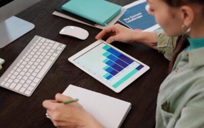 Emerging Trends and Insights in the Digital Marketing Solutions Sector: Shaping the Industry’s Future