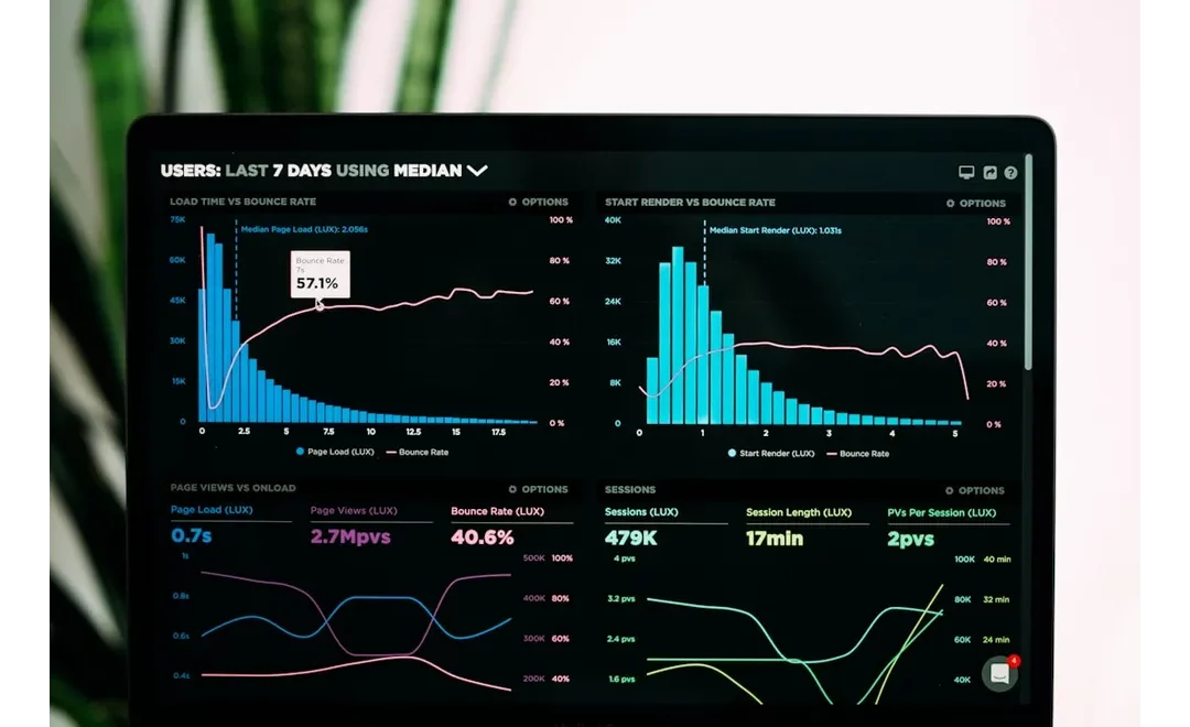 Semrush: Master Your SEO for $139.95/Month